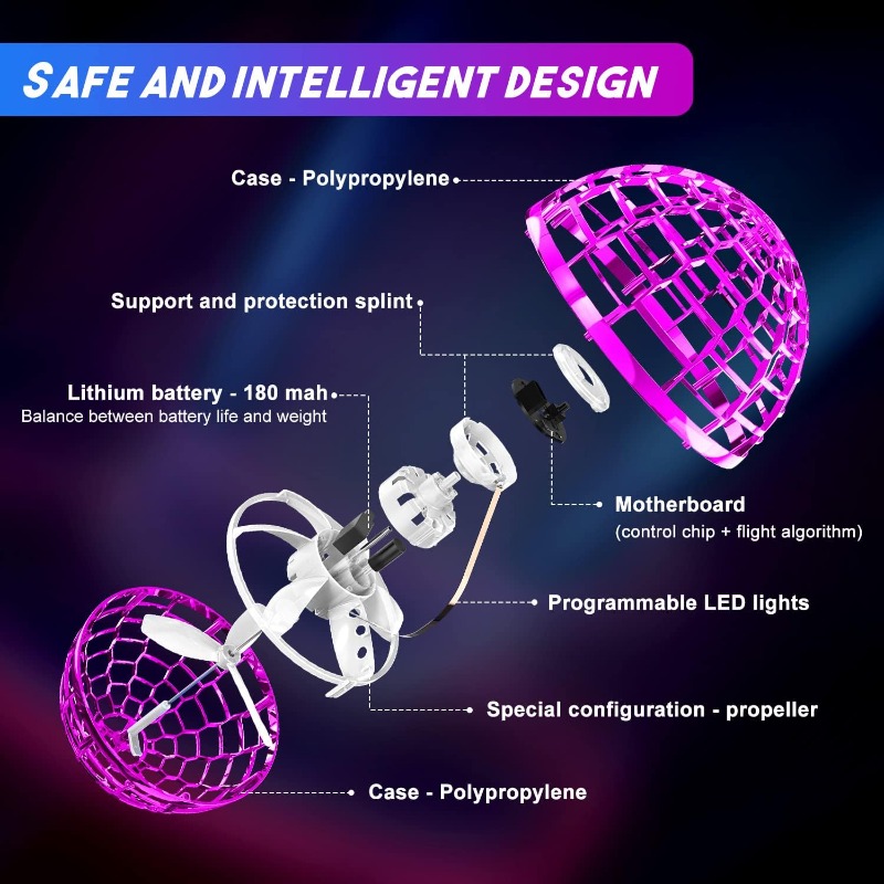 플라잉 오브 볼 토이 2025 부메랑 호버 오브, 갤럭 - Drone Kit Tricopter 리뷰 및 가격