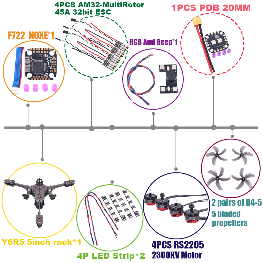 B-CUBE Y6R5 5인치 FPV 드론 프레임 키트  - Drone Kit Octocopter 리뷰 및 가격